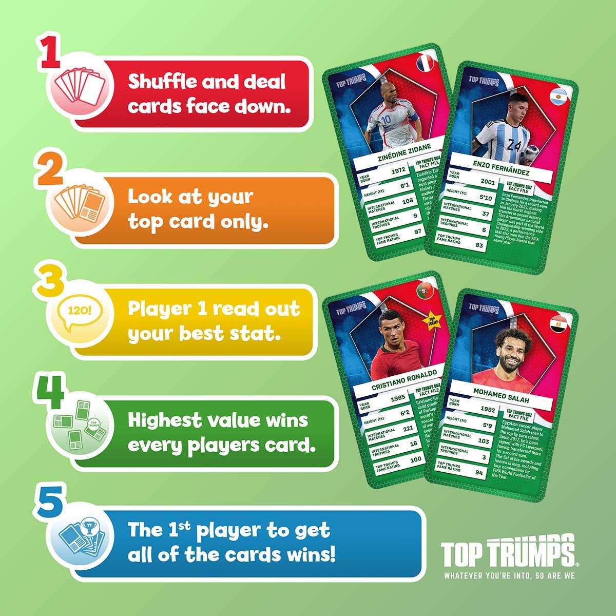 World Soccer Stars USA 2026 Top Trumps Card Game