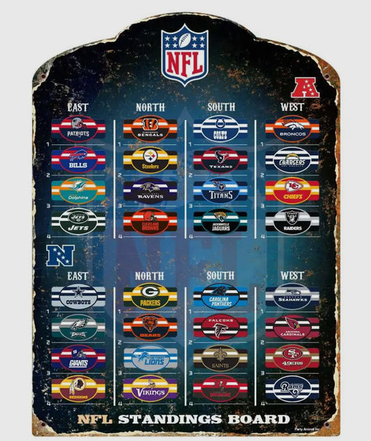 NFL Magnetic Standings Board