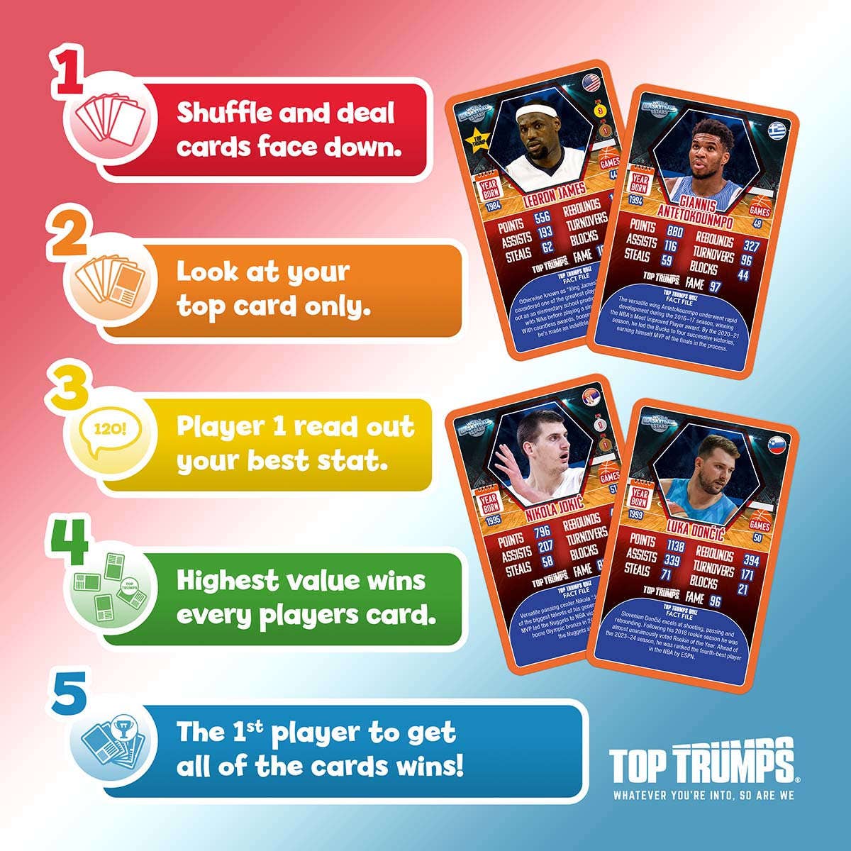 World Basketball Stars Top Trumps Card Game